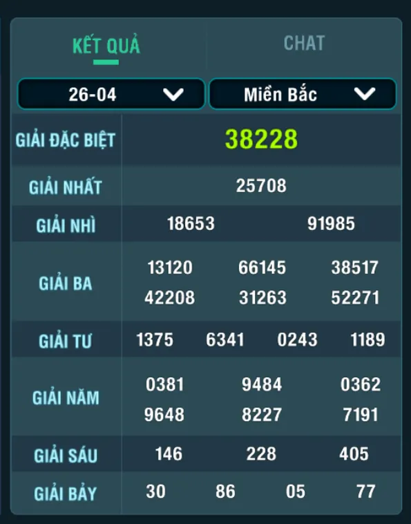 Khám Phá Sảnh Cá Cược Số Học Đỉnh Cao Lô Đề 1 Ăn 900 Tại B52 Club Siêu Lớn