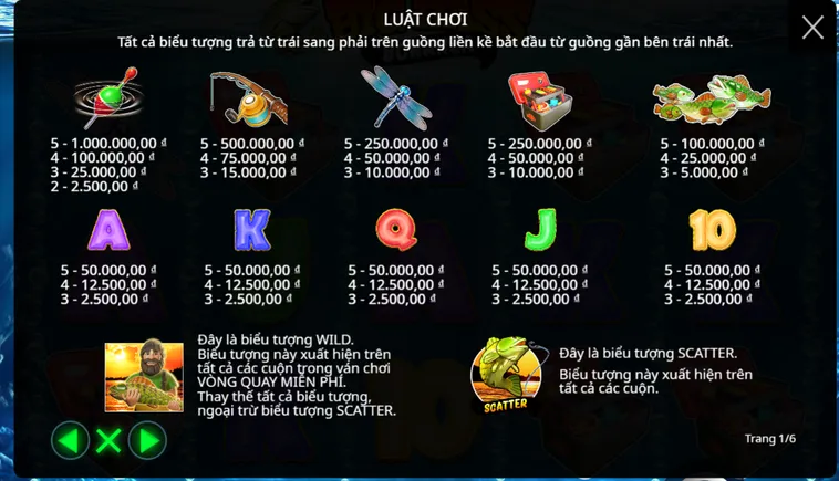 Chinh Phục Đại Dương Triệu Đô Cùng Siêu Phẩm Bắn Cá Tại B52 Club