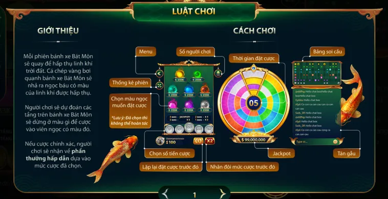 Làm Chủ Trận Pháp Bát Môn Khẳng Định Đẳng Cấp Cao Thủ Tại B52 Club