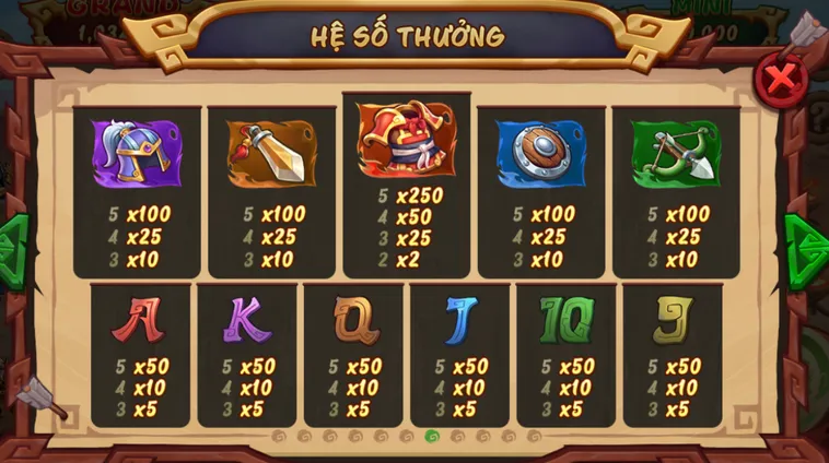 Chinh Phục Đấu Trường Sử Thi Cùng Nổ Hũ Mãnh Tướng Công Thành Tại B52 Club Đỉnh Cao
