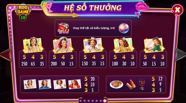 Khởi Đầu Thịnh Vượng Cùng Nổ Hũ Night Out Tại B52 Club Nhận Thưởng Lớn Mỗi Ngày