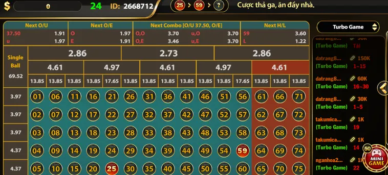 Cẩm Nang Đầu Tư Tài Chính Thông Minh Tại Sảnh Number Game B52 Club